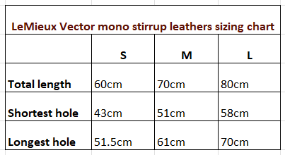 LeMieux Vector mono close contact stirrup leathers